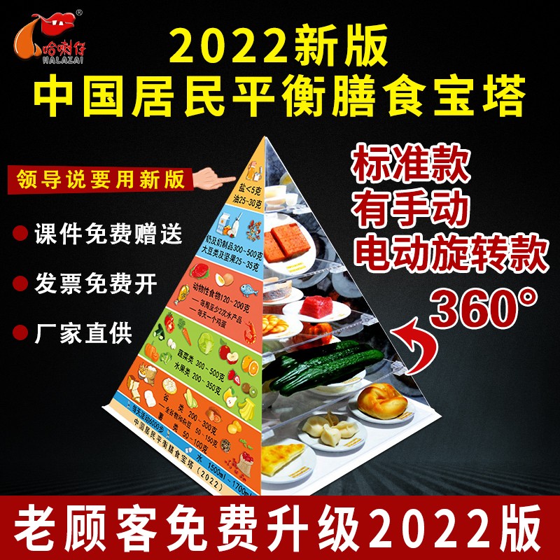 2022版中國居民平衡膳食寶塔模型標(biāo)準(zhǔn)款