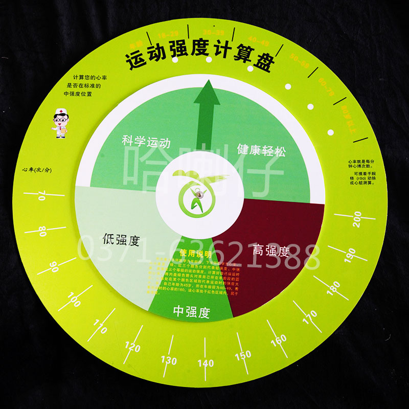 運(yùn)動(dòng)強(qiáng)度計(jì)算盤
