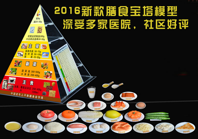 老年人膳食寶塔模型