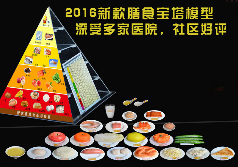 糖尿病膳食寶塔模型